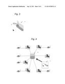 Patrol Device Field Installation Notification Method and System diagram and image