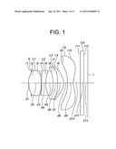 Image pickup optical system and image pickup apparatus using the same diagram and image