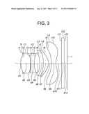 Image pickup optical system and image pickup apparatus using the same diagram and image