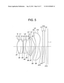 Image pickup optical system and image pickup apparatus using the same diagram and image