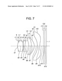 Image pickup optical system and image pickup apparatus using the same diagram and image