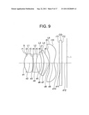 Image pickup optical system and image pickup apparatus using the same diagram and image