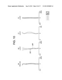 Image pickup optical system and image pickup apparatus using the same diagram and image