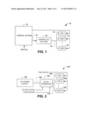 FAN CONTROL SYSTEM AND METHOD diagram and image