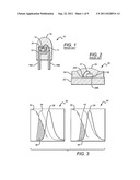 ENHANCED COLOR RENDERING INDEX EMITTER THROUGH PHOSPHOR SEPARATION diagram and image