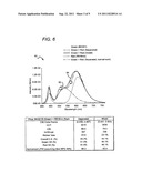 ENHANCED COLOR RENDERING INDEX EMITTER THROUGH PHOSPHOR SEPARATION diagram and image