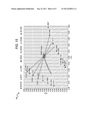 ENHANCED COLOR RENDERING INDEX EMITTER THROUGH PHOSPHOR SEPARATION diagram and image