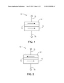 TRANSMISSION GATE-BASED SPIN-TRANSFER TORQUE MEMORY UNIT diagram and image