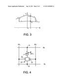 TRANSMISSION GATE-BASED SPIN-TRANSFER TORQUE MEMORY UNIT diagram and image