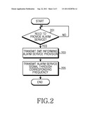 METHOD AND APPARATUS FOR PROVIDING ALARM SERVICE IN A MOBILE DIGITAL     BROADCASTING SYSTEM diagram and image