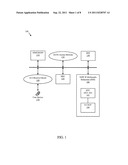 METHOD FOR SRVCC EMERGENCY CALL SUPPORT diagram and image