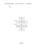 METHOD FOR SRVCC EMERGENCY CALL SUPPORT diagram and image