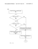 METHOD OF AND APPARATUSES FOR RECOGNIZING AN OUT-OF-SYNC BASE STATION diagram and image