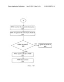 METHOD OF AND APPARATUSES FOR RECOGNIZING AN OUT-OF-SYNC BASE STATION diagram and image