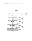 METHOD AND APPARATUS FOR MANAGING CARRIER OF MULTICAST AND BROADCAST     SERVICE diagram and image