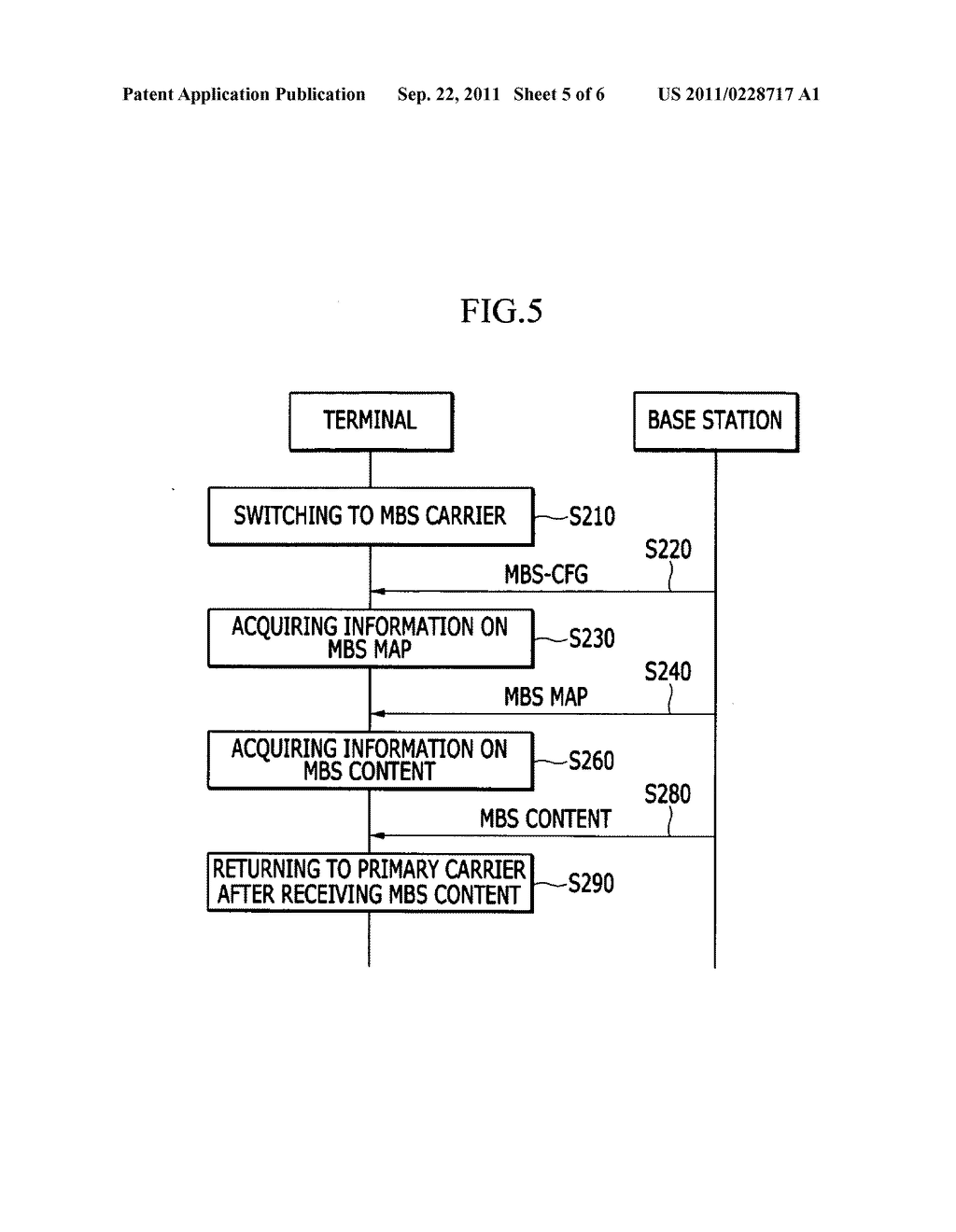 METHOD AND APPARATUS FOR MANAGING CARRIER OF MULTICAST AND BROADCAST     SERVICE - diagram, schematic, and image 06