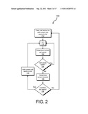 SYSTEM AND METHOD FOR PREVENTING MOBILE DEVICE COMMUNICATION diagram and image