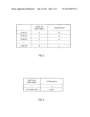 ENCODING RATIO SETTING METHOD AND RADIO COMMUNICATION DEVICE diagram and image