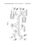 COMMUNICATION SYSTEM AND CONTROL SERVER diagram and image