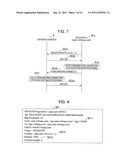 COMMUNICATION SYSTEM AND CONTROL SERVER diagram and image