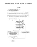 COMMUNICATION SYSTEM AND CONTROL SERVER diagram and image