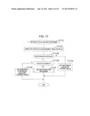 COMMUNICATION SYSTEM AND CONTROL SERVER diagram and image