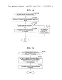 COMMUNICATION SYSTEM AND CONTROL SERVER diagram and image