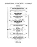 METHOD AND APPARATUS FOR ACCESSING SERVICES OF A DEVICE diagram and image