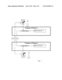 INTEGRATION OF AUDIO INPUT TO A SOFTWARE APPLICATION diagram and image