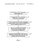 MULTICASTING IN A PROVIDER BACKBONE BRIDGE NETWORK diagram and image