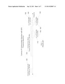 COMBINING A GPS CARRIER WITH EXISTING COMMUNICATION CARRIERS OVER A COMMON     COAXIAL CONNECTION diagram and image