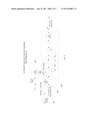 COMBINING A GPS CARRIER WITH EXISTING COMMUNICATION CARRIERS OVER A COMMON     COAXIAL CONNECTION diagram and image