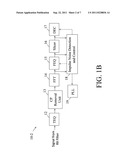 METHOD FOR IMPULSE NOISE MITIGATION diagram and image