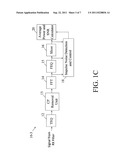 METHOD FOR IMPULSE NOISE MITIGATION diagram and image