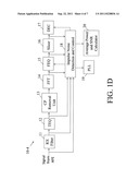 METHOD FOR IMPULSE NOISE MITIGATION diagram and image