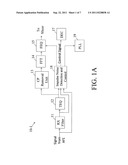 APPARATUS FOR IMPULSE NOISE MITIGATION diagram and image