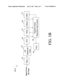 APPARATUS FOR IMPULSE NOISE MITIGATION diagram and image