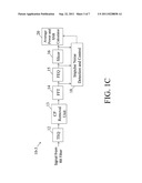 APPARATUS FOR IMPULSE NOISE MITIGATION diagram and image