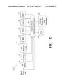 APPARATUS FOR IMPULSE NOISE MITIGATION diagram and image