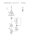 APPARATUS FOR IMPULSE NOISE MITIGATION diagram and image