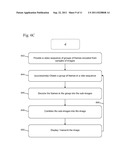 INTRA VIDEO IMAGE COMPRESSION AND DECOMPRESSION diagram and image