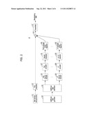 APPARATUS FOR TRANSMITTING DIGITAL BROADCAST AND METHOD FOR TRANSMITTING     DATA USING THE SAME IN DIGITAL BROADCASTING SYSTEM diagram and image