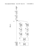 APPARATUS FOR TRANSMITTING DIGITAL BROADCAST AND METHOD FOR TRANSMITTING     DATA USING THE SAME IN DIGITAL BROADCASTING SYSTEM diagram and image