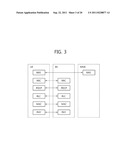 METHOD AND APPARATUS FOR SIGNAL TRANSMISSION IN WIRELESS COMMUNICATION     SYSTEM diagram and image