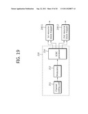 METHOD AND APPARATUS FOR SIGNAL TRANSMISSION IN WIRELESS COMMUNICATION     SYSTEM diagram and image