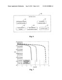 METHOD AND DEVICE FOR FILTERING CHANNEL ESTIMATION RESULT IN ORTHOGONAL     FREQUENCY DIVISION MULTIPLEXING diagram and image