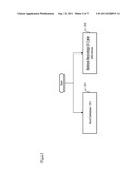 Interactive Flowgraph for Analyzing Caller Utterances diagram and image