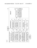 Interactive Flowgraph for Analyzing Caller Utterances diagram and image