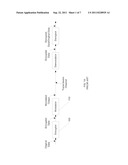 Methods and Systems for Providing Interference Based Physical-Layer     Encryption diagram and image