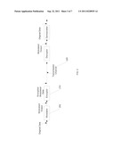 Methods and Systems for Providing Interference Based Physical-Layer     Encryption diagram and image